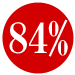 84%